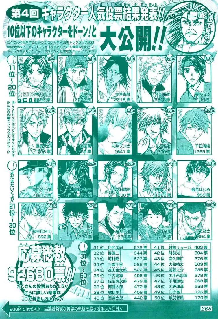 Prince of Tennis Chapter 333 2